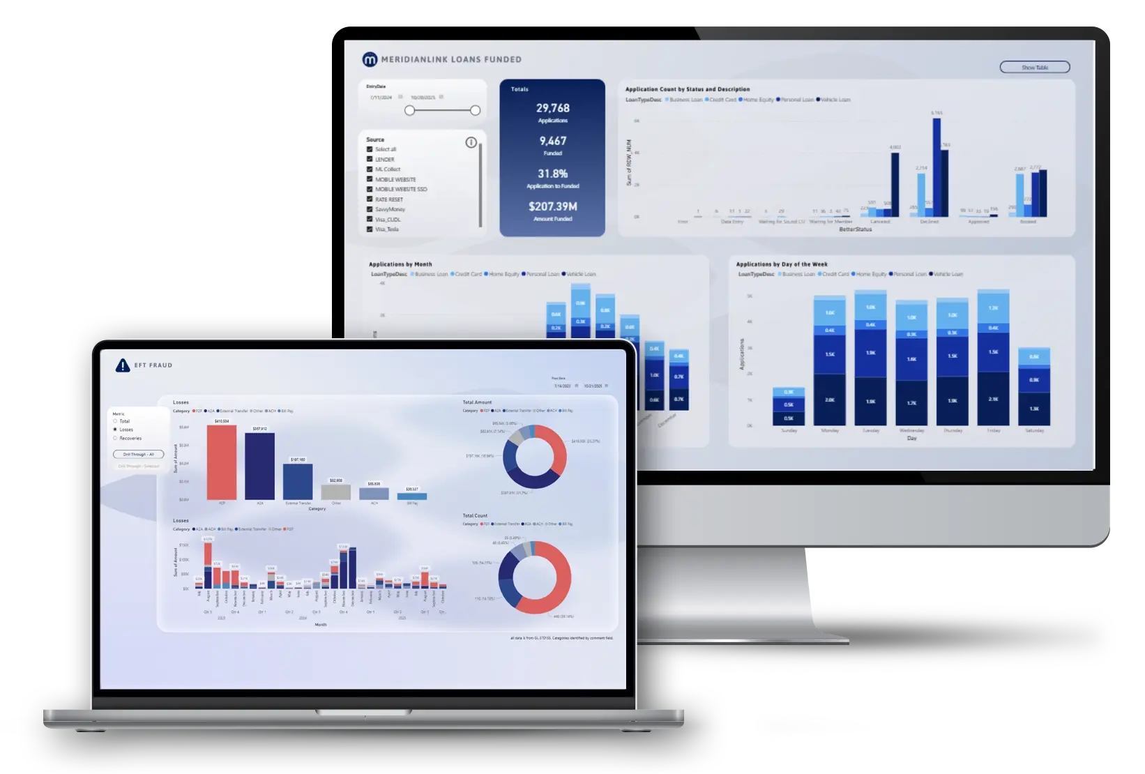 srg-data-analytics